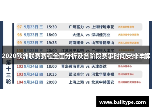 2020欧洲联赛赛程全面分析及各阶段赛事时间安排详解