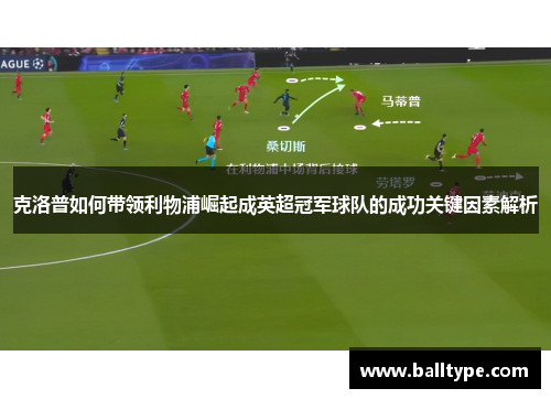 克洛普如何带领利物浦崛起成英超冠军球队的成功关键因素解析