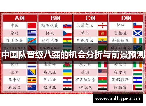 中国队晋级八强的机会分析与前景预测