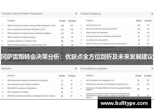 冈萨雷斯转会决策分析：优缺点全方位剖析及未来发展建议