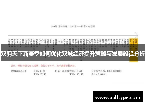 双羽天下新赛季如何优化双城经济提升策略与发展路径分析