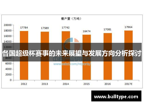 各国超级杯赛事的未来展望与发展方向分析探讨