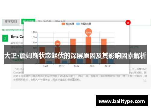 大卫·詹姆斯状态起伏的深层原因及其影响因素解析