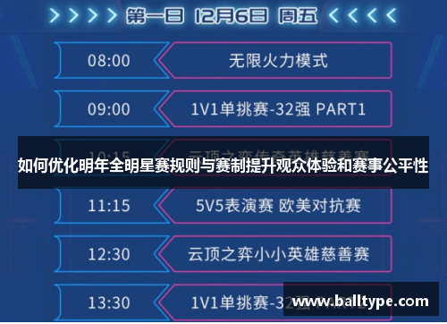 如何优化明年全明星赛规则与赛制提升观众体验和赛事公平性 如何优化明年全明星赛规则与赛制提升观众体验和赛事公平性
