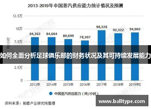 如何全面分析足球俱乐部的财务状况及其可持续发展能力 如何全面分析足球俱乐部的财务状况及其可持续发展能力