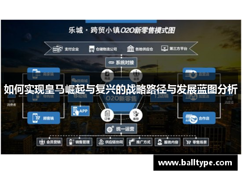 如何实现皇马崛起与复兴的战略路径与发展蓝图分析 如何实现皇马崛起与复兴的战略路径与发展蓝图分析