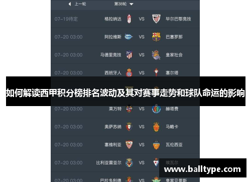 如何解读西甲积分榜排名波动及其对赛事走势和球队命运的影响
